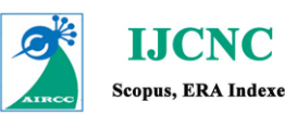 IJCSIT